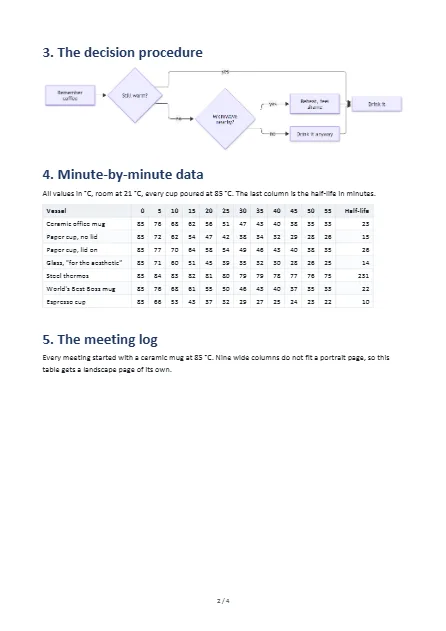 Page 2, portrait: Mermaid diagram and a 14-column table of numbers that still fits