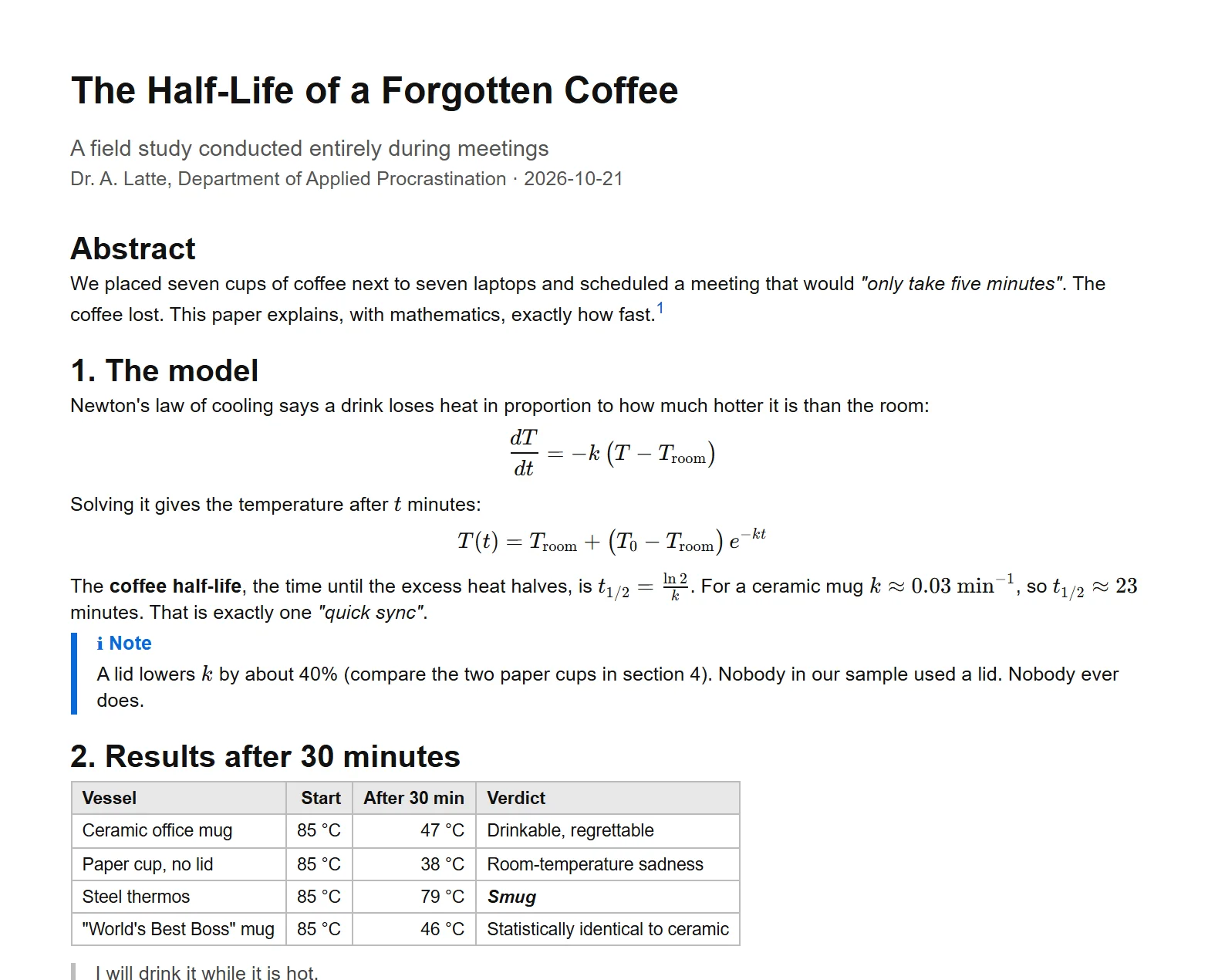 The coffee paper in the Compact theme